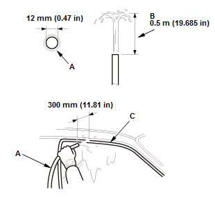 Doors - Inspection & Adjustment